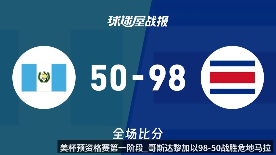 美杯预资格赛第一阶段_哥斯达黎加以98-50战胜危地马拉_